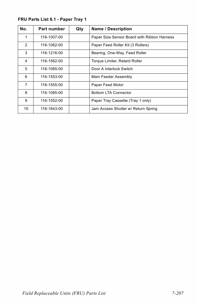 Xerox Phaser 7300 Parts List Manual-2